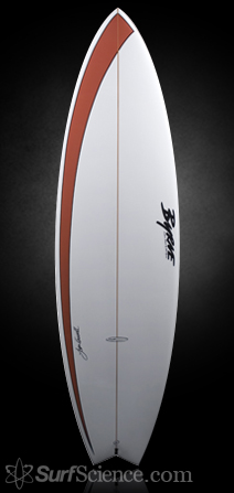 Byrne Tom Carroll Plus